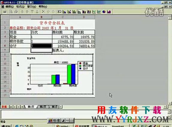 用友MERPU811财务报表自定义图表分析图示