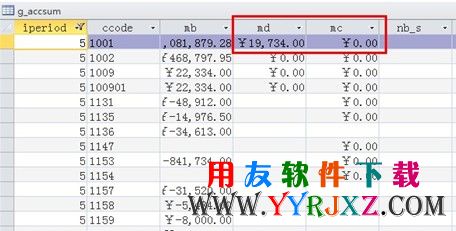 查看借贷方发生额是否有丢失的数据