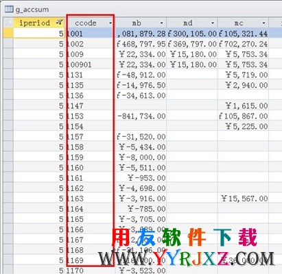 按科目编码查询对应的科目发生额并进行修改和调整