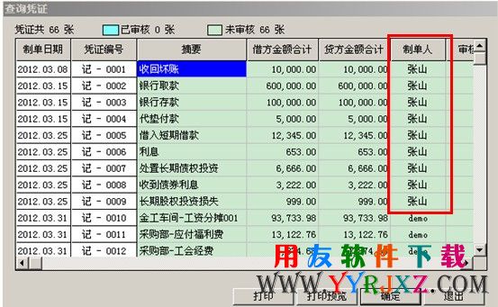 查看制单人是否全部修改为001张山