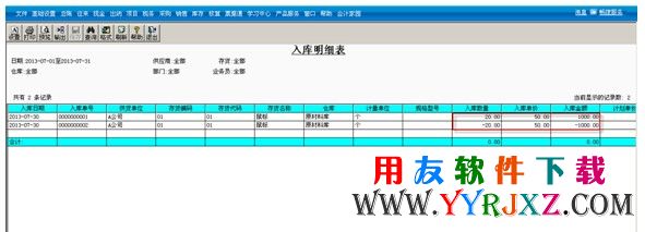 查看存货明细账