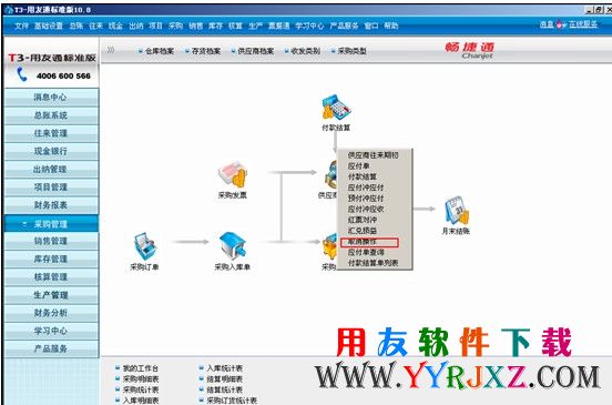 取消应付冲应收的操作