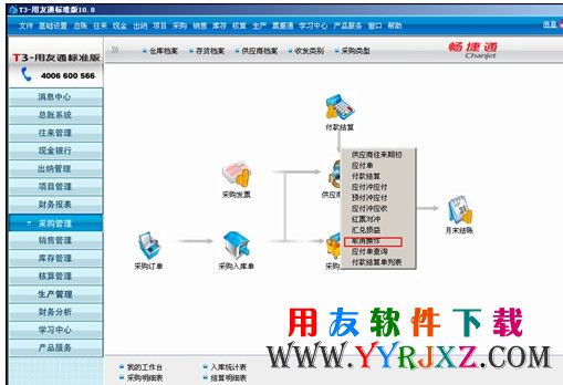 取消应付冲应付功能界面