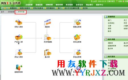 用友T+业务通11.2库存预警功能图示