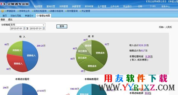 用友T3-企管通11.3全功能操作界面展示图片