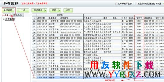 用友T1商贸宝软件经营历程查看图示