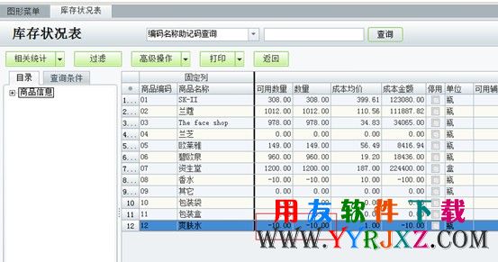 重新查看一下库存状况表