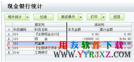 重新查看用友T1软件中的现金银行统计表