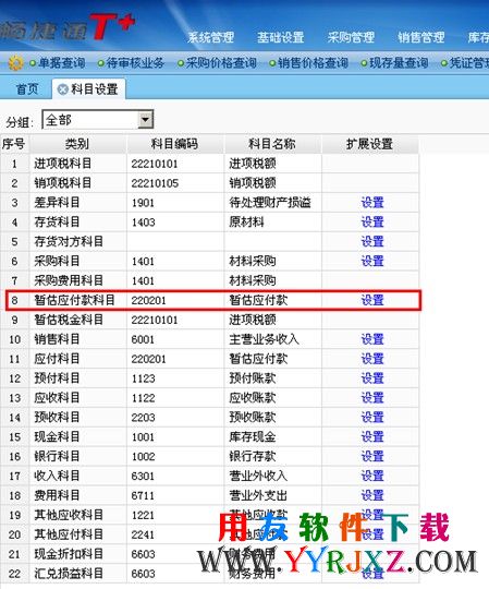 用友畅捷通T+软件科目设置界面图示