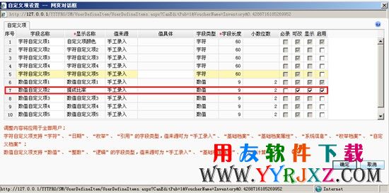 在用友T+软件中新增提成比率这个自定义项