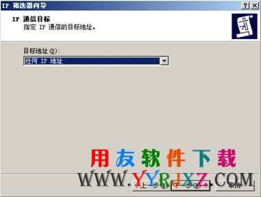 IP通信目标地址图示