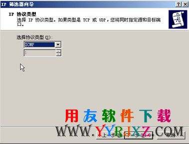 ICMP,IP协议图示