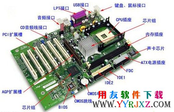 主板图示