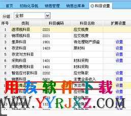 用友T+中设置会计科目