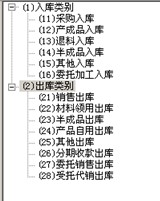 用友T3中增加收发类别图示