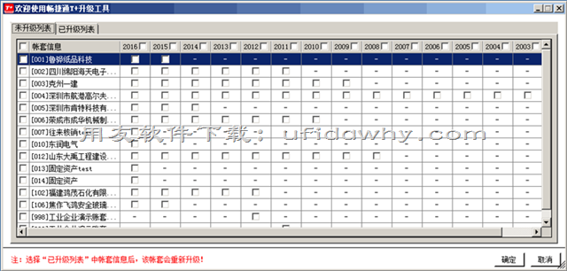 用友畅捷通T+V12.2财务管理软件发版新增与改进功能