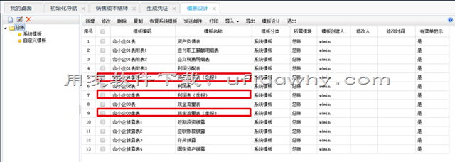 用友畅捷通T+V12.2财务管理软件发版新增与改进功能