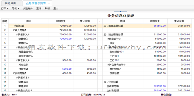 用友畅捷通T+V12.2财务管理软件发版新增与改进功能