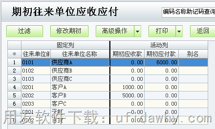 用友T1商贸宝U盘版（大众版）数据如何升级到用友T1批发零售版