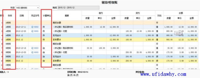 T+12.1辅助明细账等账表新增的存货辅助核算时带计量单位查询的功能图示