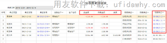 T+12.1应收核销明细账界面改进图示