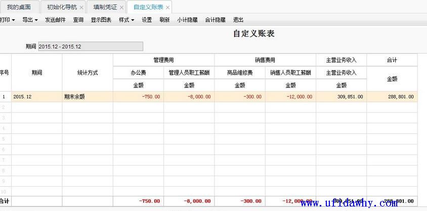 T+12.1自定义账表图示