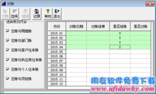 用友T3如何反记账