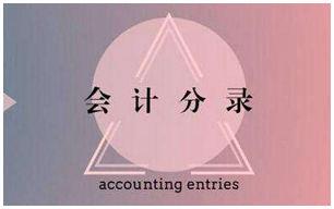 售后回购的会计分录处理