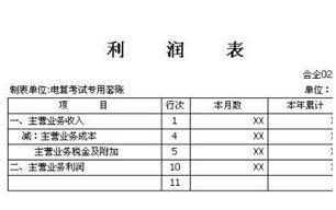 财务流水账如何做利润表