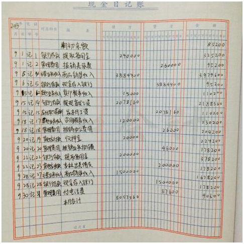 手工现金日记账怎么记