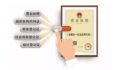 三证合一的营业执照