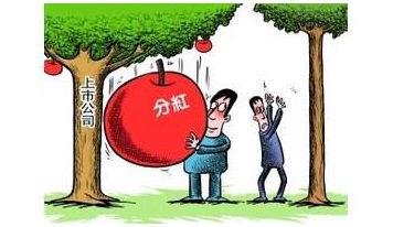 利润分配会计分录