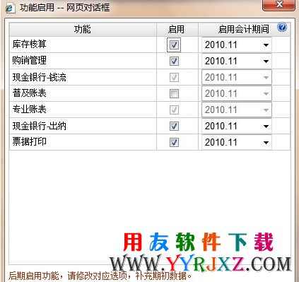用友T3企管通专业版11.2功能模块