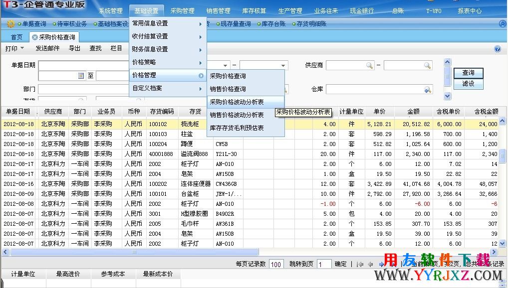 用友T3企管通11.3Plus1最高最低预警功能展示图示