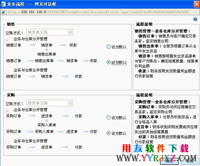 用友T3企管通11.3Plus1业务流程图示