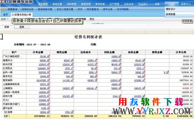 用友T3企管通11.3Plus1报表查看界面图示