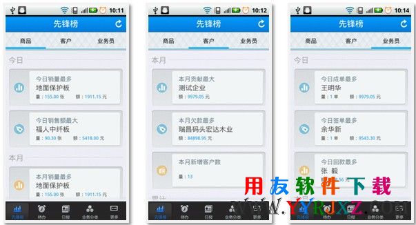 畅捷通T+11.32企业业务报表功能演示图片