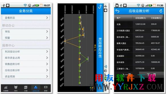 畅捷通T+11.32强大的报表功能图片展示