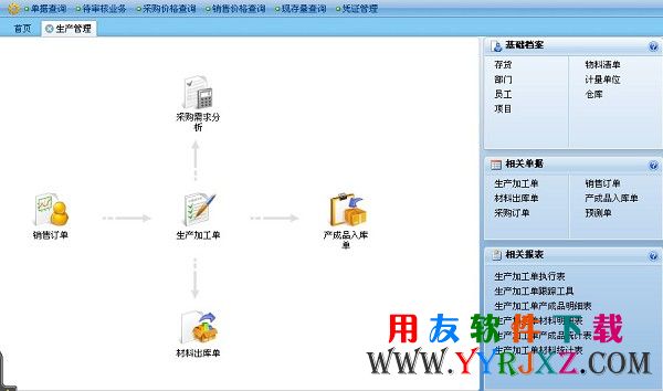 用友畅捷通T+11.32生产管理操作界面截图