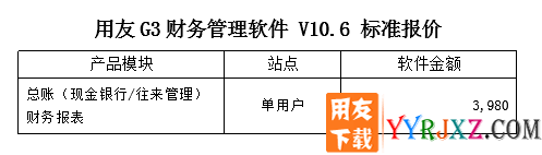 用友畅捷通G3财务管理软件V10.6官方报价单