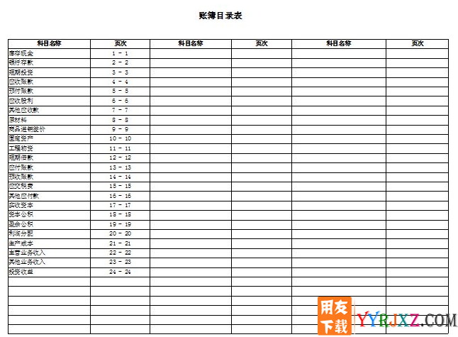 在用友畅捷通T+软件中打印账簿时，如果需要在首页显示目录，如何在软件中打印出来？