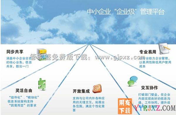 管家婆财贸双全.net企业应用价值图示