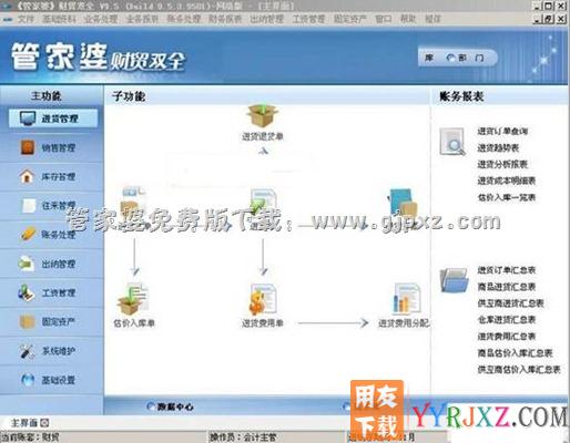 管家婆财贸双全ⅡTopV15.1软件操作界面图示