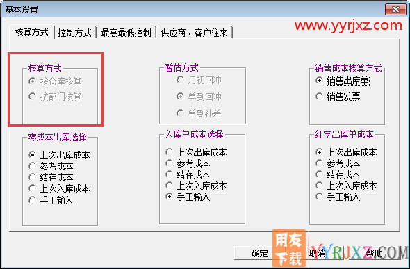 用友T3软件按仓库核算与按部门核算的区别？