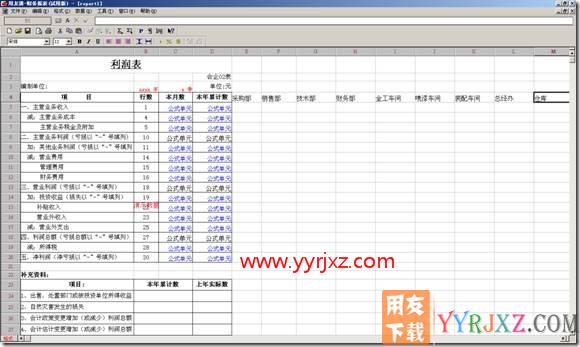 按部门出利润表？