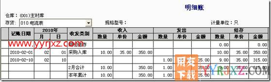 暂估业务对成本的影响