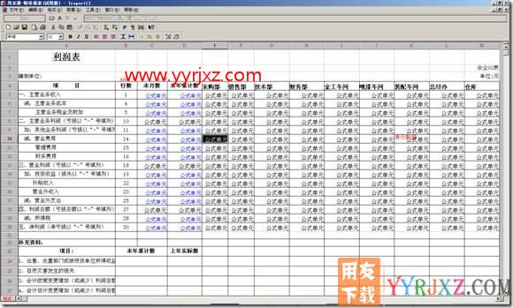 按部门出利润表？