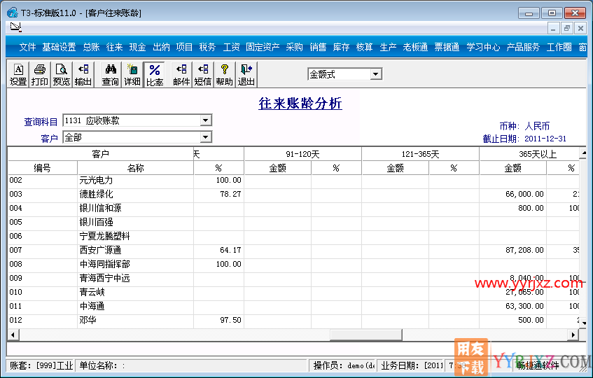 客户往来账龄分析和应收账款的科目余额不相同？