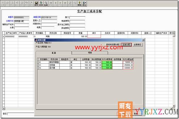 生产加工流程