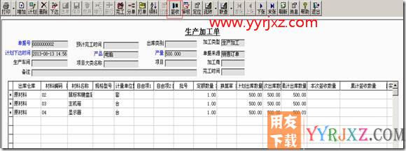 生产加工流程